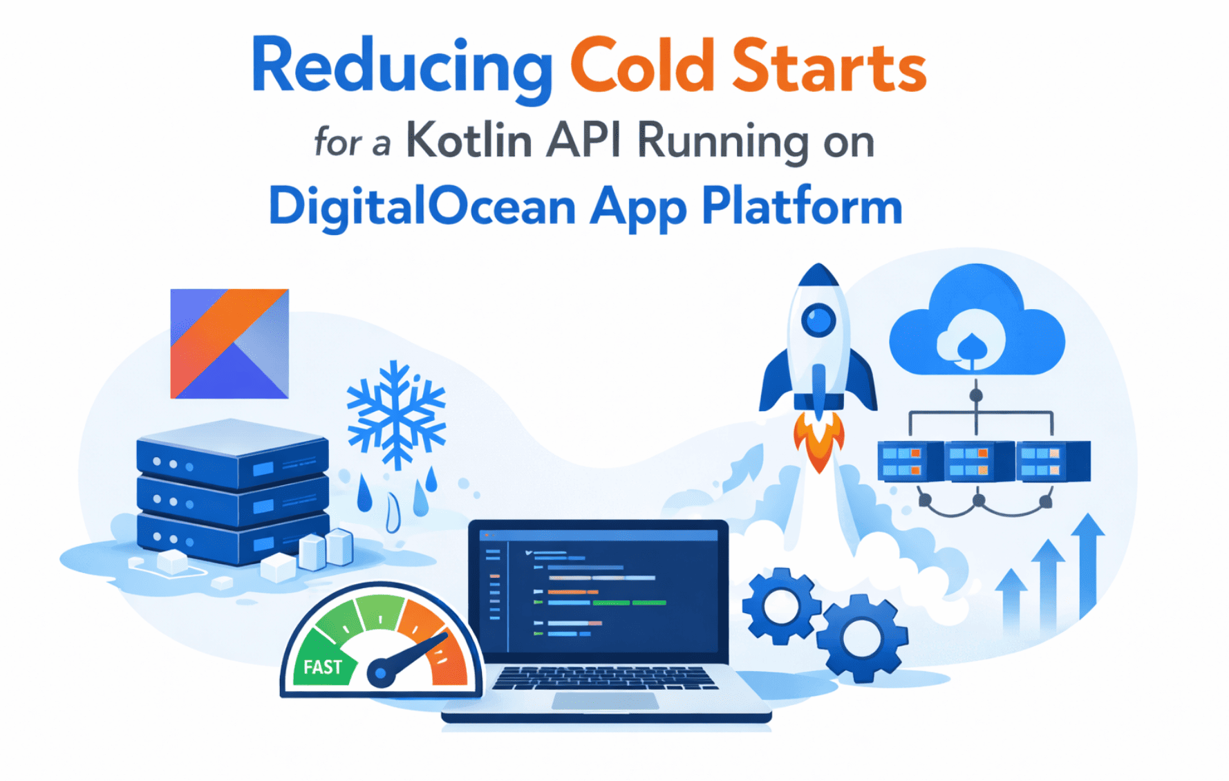 Reducing Cold Starts for a Kotlin API Running on DigitalOcean App Platform